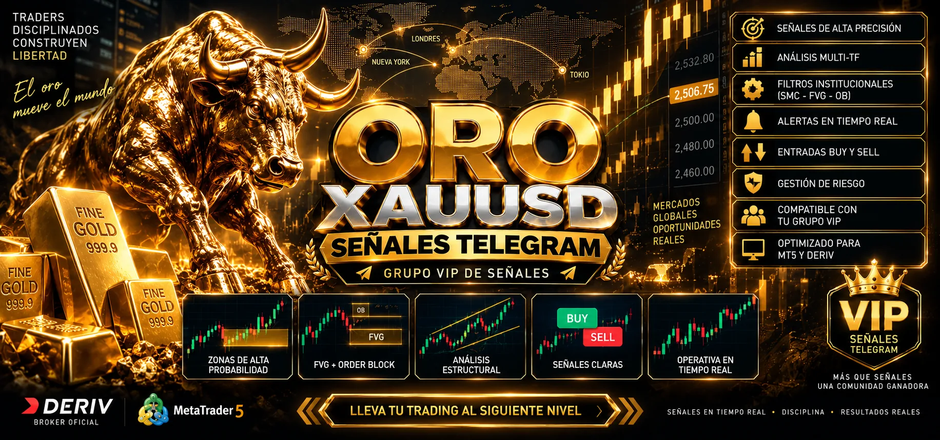 Grupo VIP de señales Oro XAUUSD