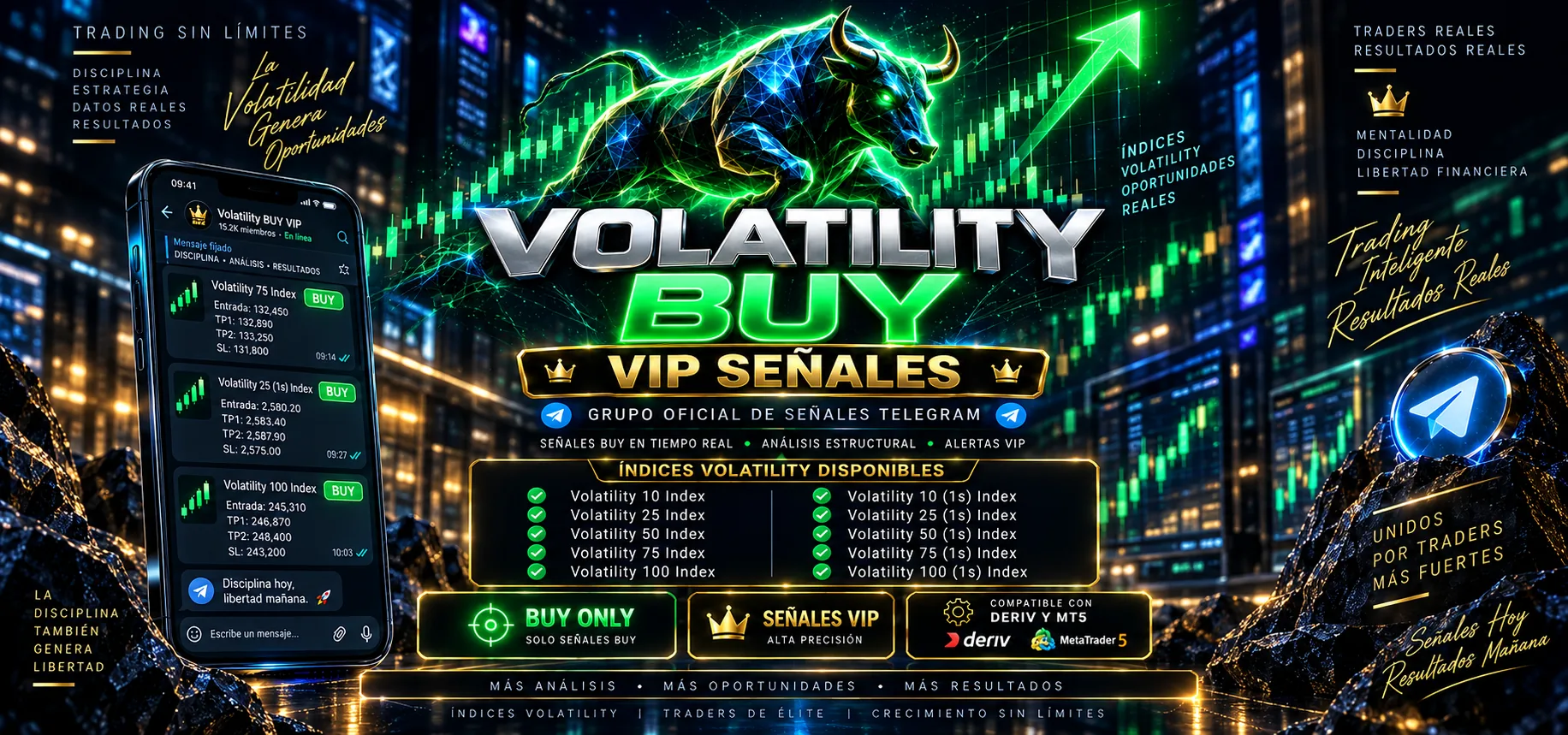 Grupo VIP Volatility BUY