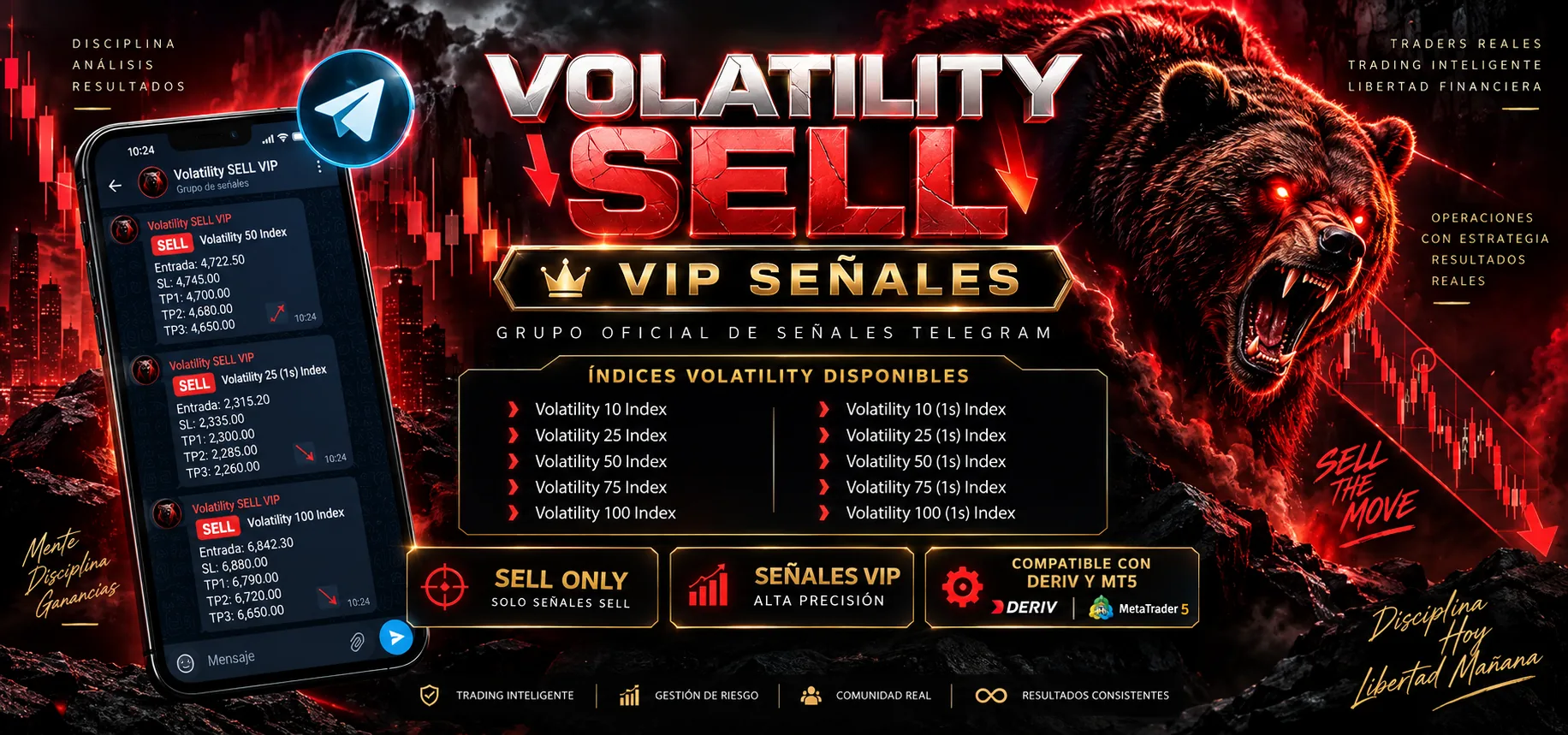 Grupo VIP Volatility SELL